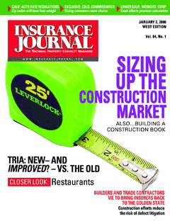 Construction Markets