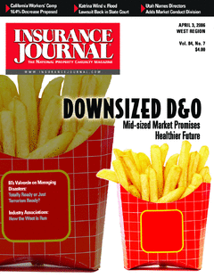 DOWNSIZED D & O